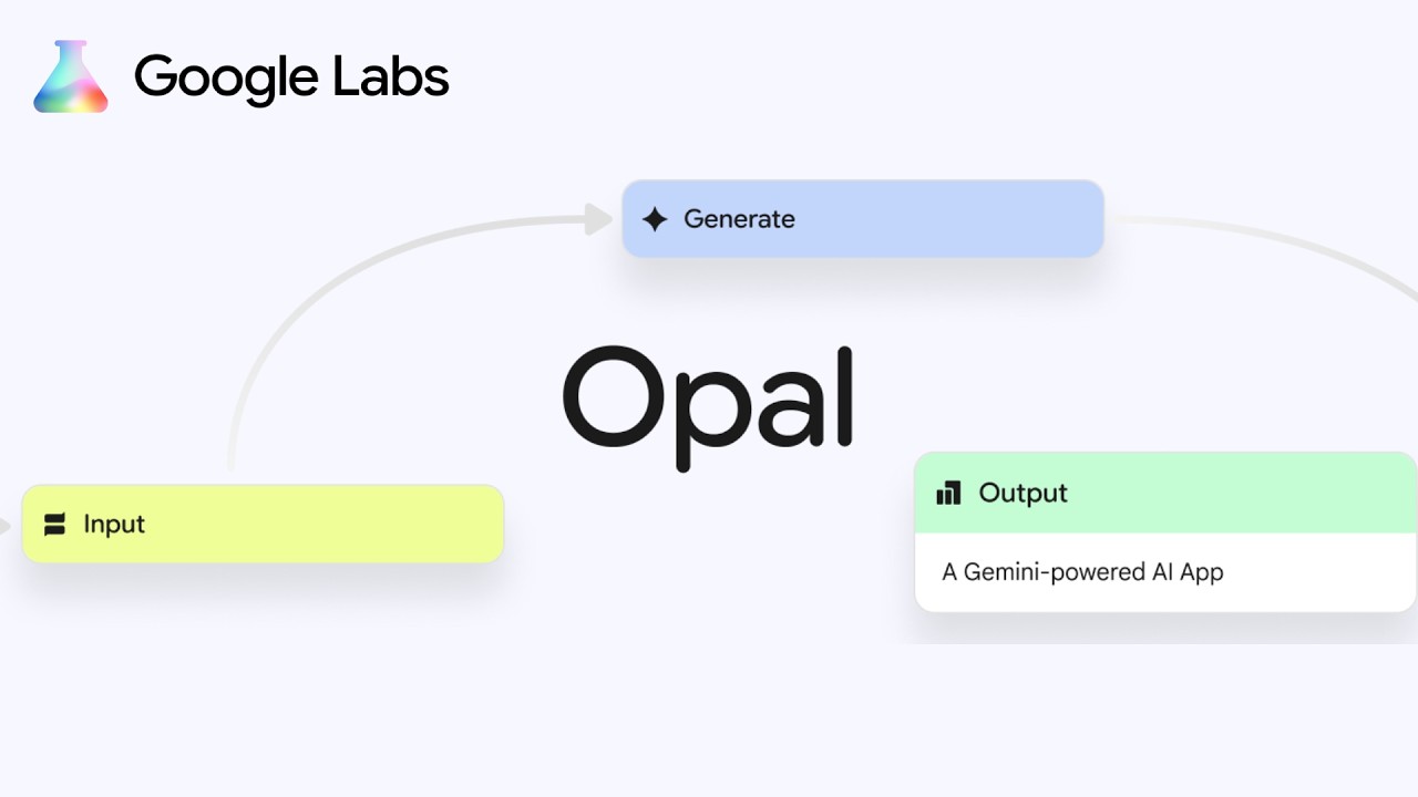 google opal vibe coding automation business
